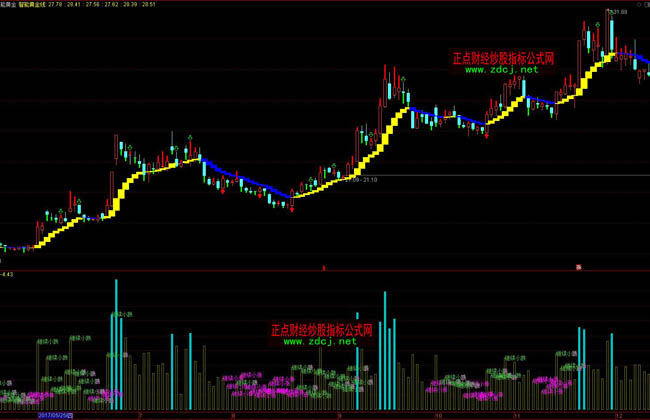 聚焦“川渝滇”旅游市场精准宣传 引入团队8.6万人(次)到我州“慢游细品”