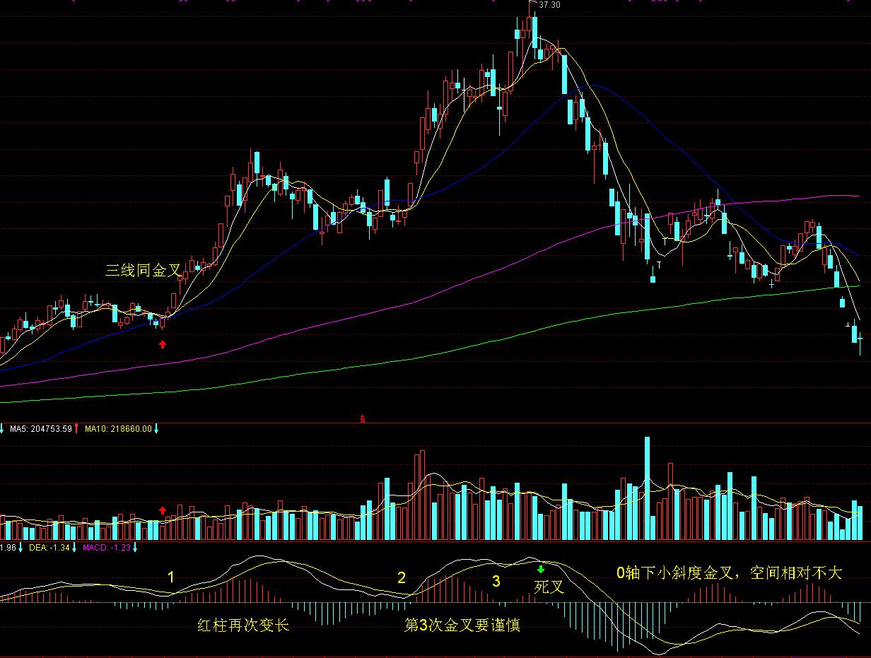 昔日对手变盟友！Revel结束纽约网约车业务 携手优步(UBER.US)共建充电网