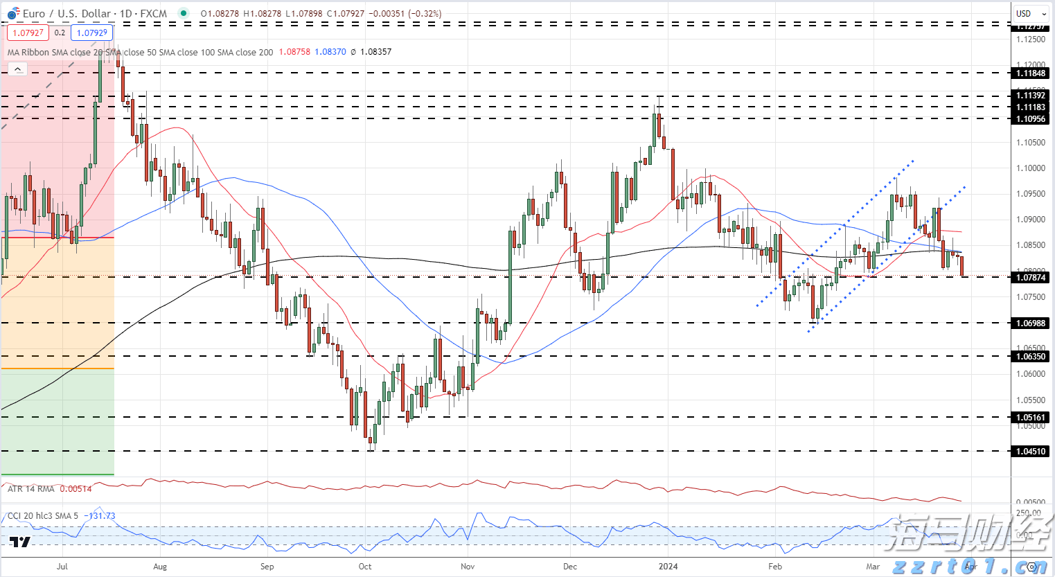 2022年上海市将培育建设100个商业秘密保护示范站(点)、示范区