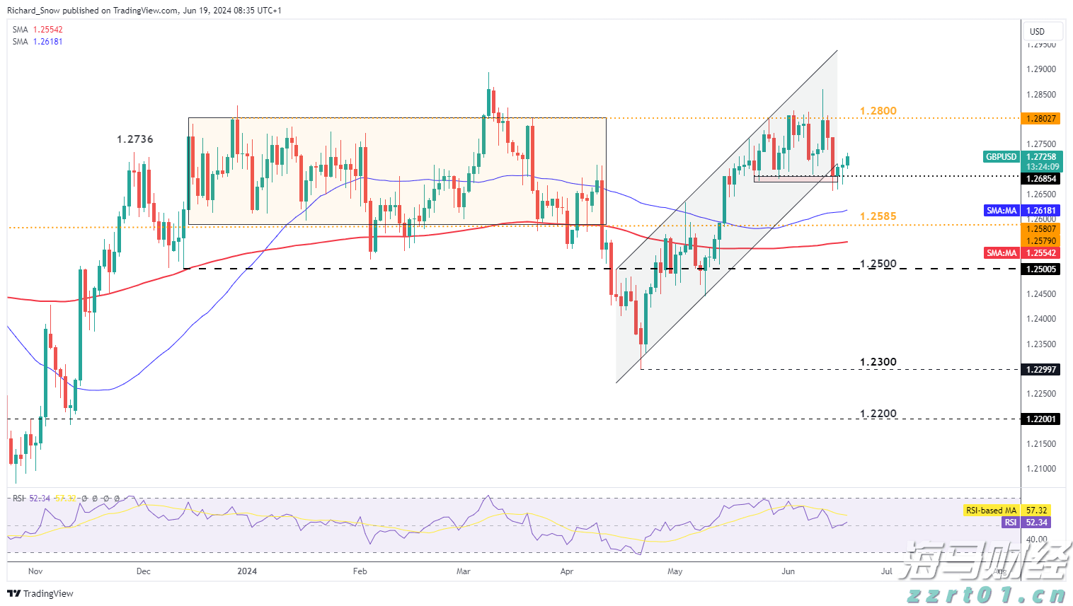 制止餐饮浪费,江苏在行动