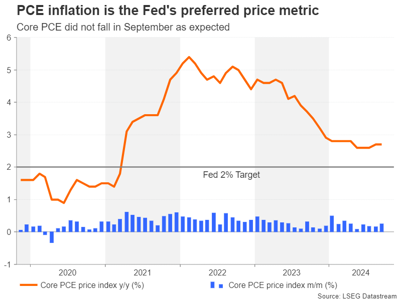 辽宁省市场监管局16条“硬措施”培育壮大市场主体
